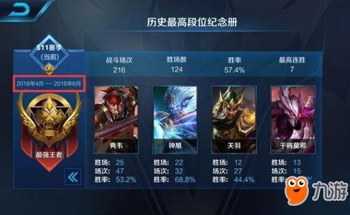 未来之役s5赛季爆料最新消息,揭秘全新爆料，战火再燃！  第1张